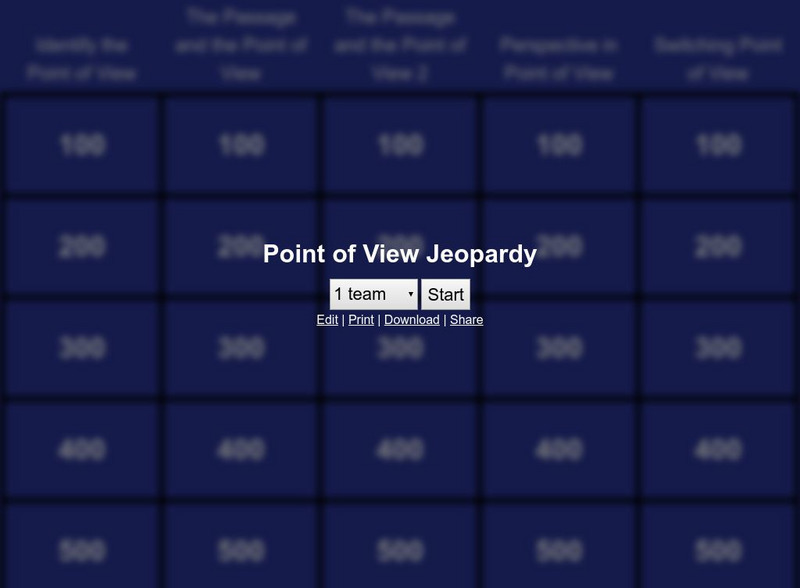 Jeopardy Labs: Point of View Interactive Jeopardy Labs: Point of View Interactive