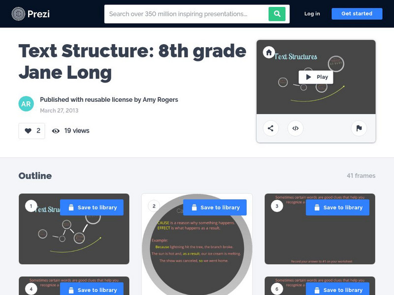 Prezi: Text Structure PPT Prezi: Text Structure PPT