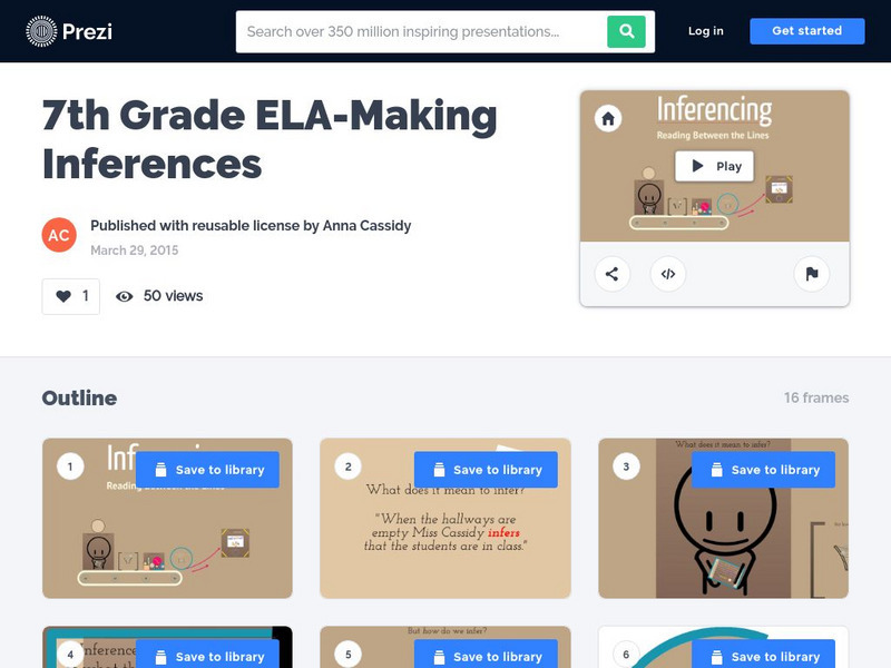 Prezi: 7th Grade Ela Making Inferences Graphic Prezi: 7th Grade Ela Making Inferences Graphic
