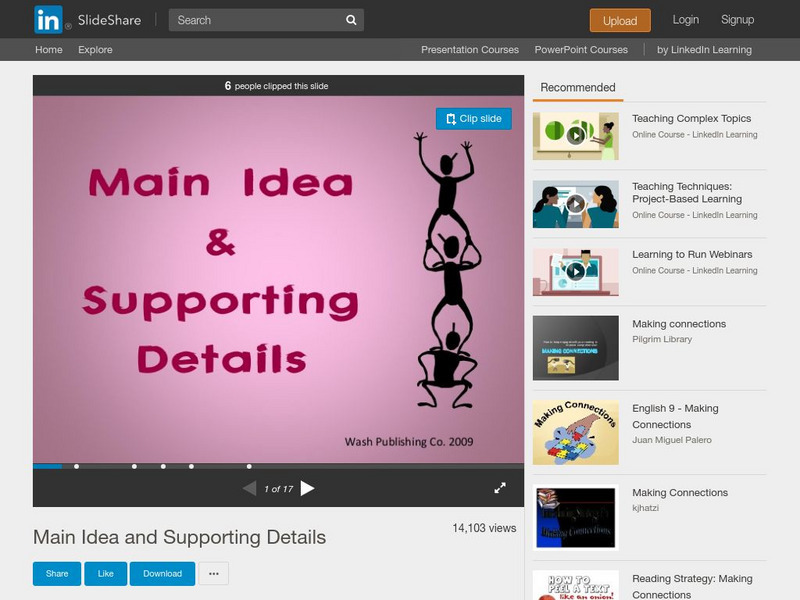 Slide Share: Main Idea and Supporting Details PPT Slide Share: Main Idea and Supporting Details PPT