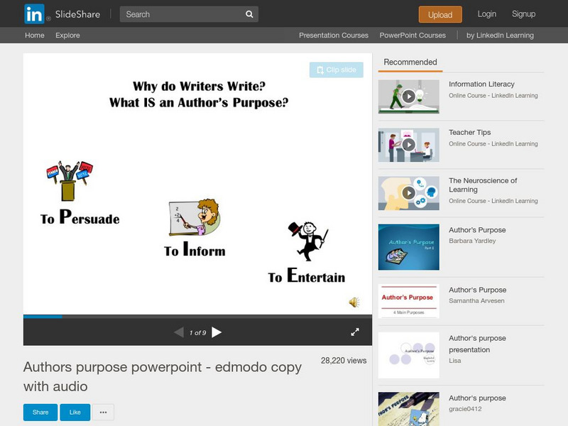 Slide Share: Why Do Writers Write? PPT Slide Share: Why Do Writers Write? PPT