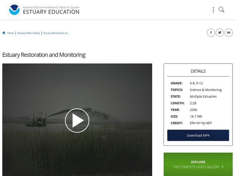 Noaa: Estuary Education: Estuary Restoration and Monitoring Instructional Video