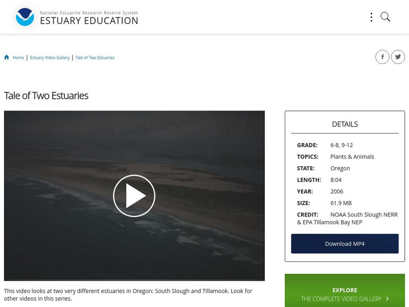 Noaa: Estuary Education: Tale of Two Estuaries Instructional Video Noaa: Estuary Education: Tale of Two Estuaries Instructional Video