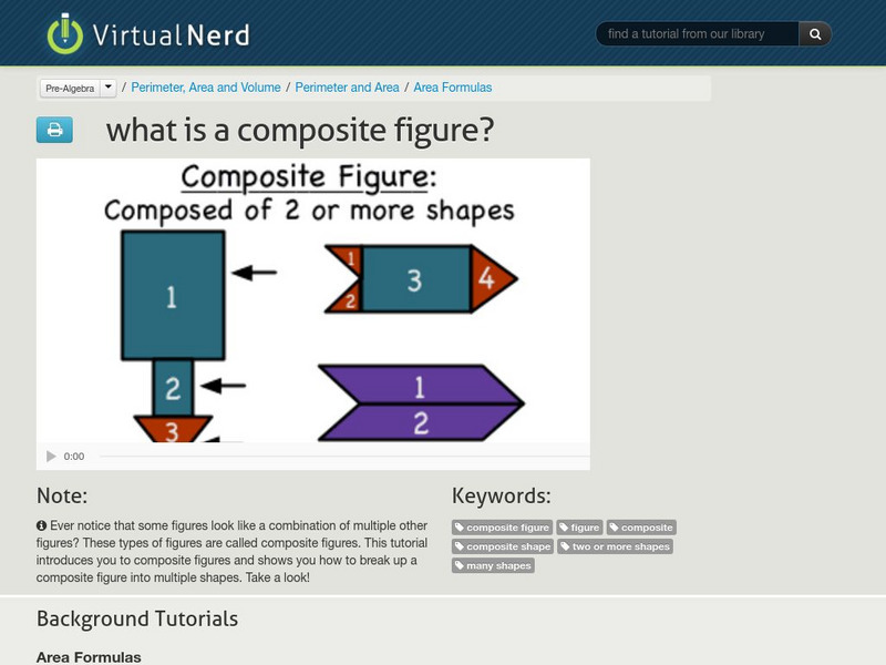 Virtual Nerd: What Is a Composite Figure? Instructional Video Virtual Nerd: What Is a Composite Figure? Instructional Video