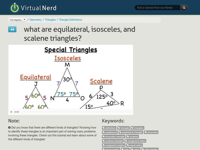 Virtual Nerd: What Are Equilateral, Isosceles, and Scalene Triangles? Instructional Video Virtual Nerd: What Are Equilateral, Isosceles, and Scalene Triangles? Instructional Video