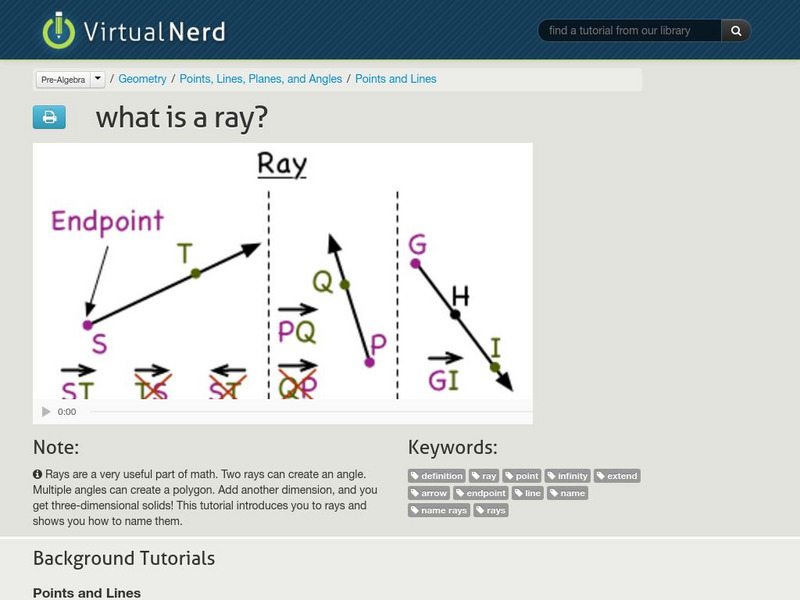Virtual Nerd: What Is a Ray? Instructional Video