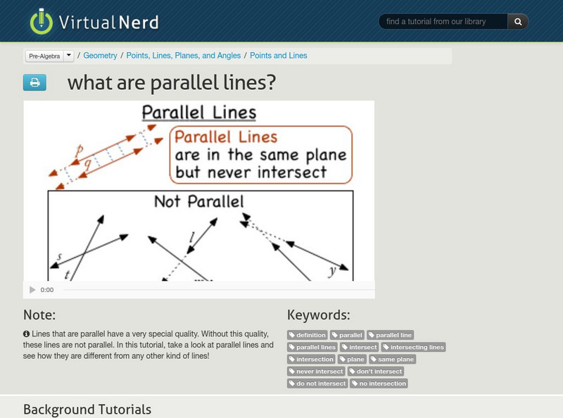 Virtual Nerd: What Are Parallel Lines? Instructional Video