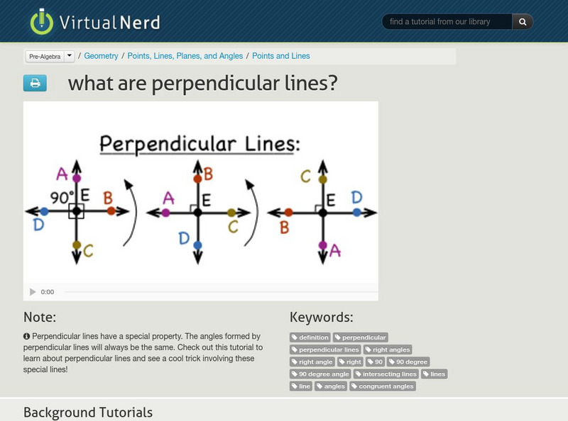 Virtual Nerd: What Are Perpendicular Lines? Instructional Video Virtual Nerd: What Are Perpendicular Lines? Instructional Video