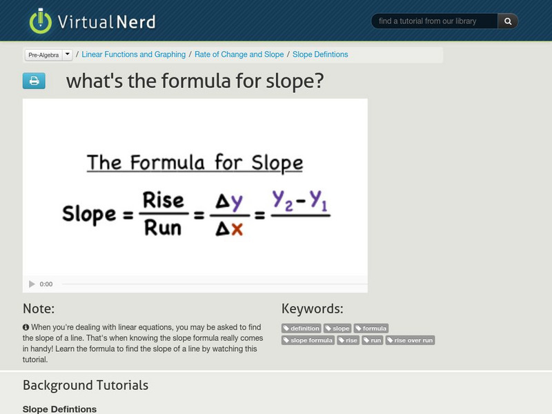 Virtual Nerd: What's the Formula for Slope? Instructional Video
