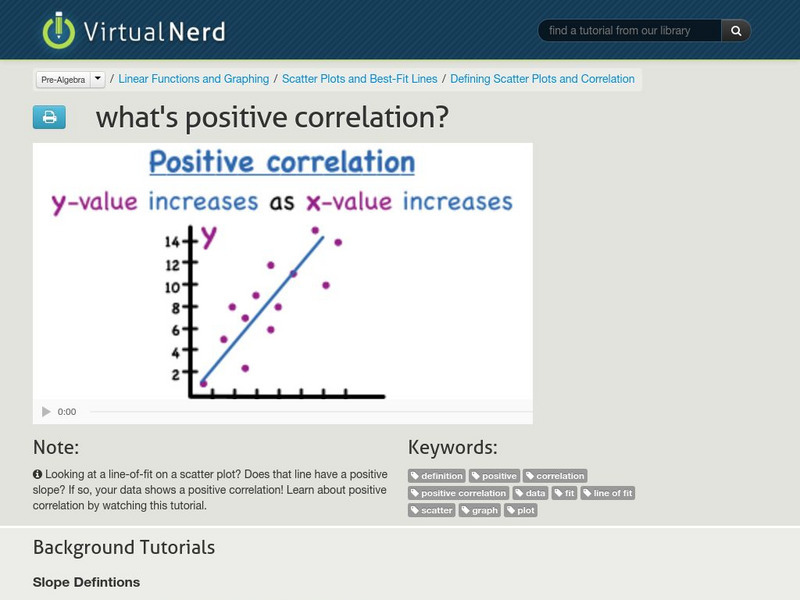 Virtual Nerd: What's Positive Correlation? Instructional Video Virtual Nerd: What's Positive Correlation? Instructional Video