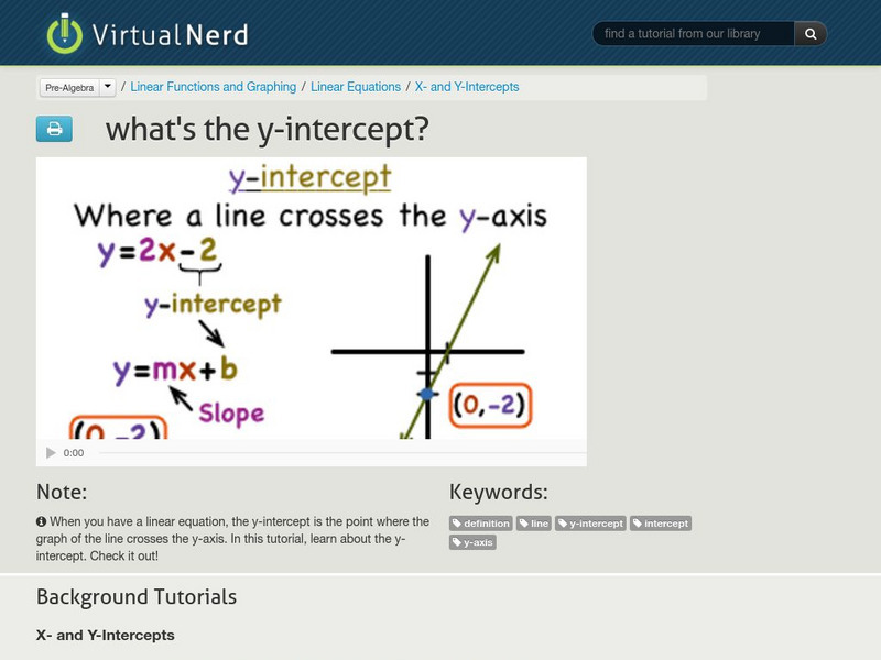 Virtual Nerd: What's the Y Intercept? Instructional Video Virtual Nerd: What's the Y Intercept? Instructional Video