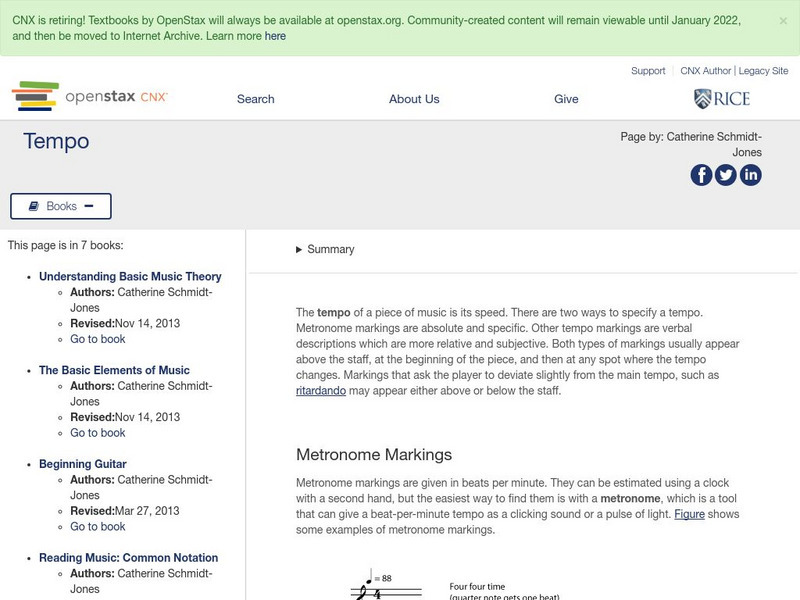Open Stax: Catherine Schmidt Jones: Tempo Article Open Stax: Catherine Schmidt Jones: Tempo Article