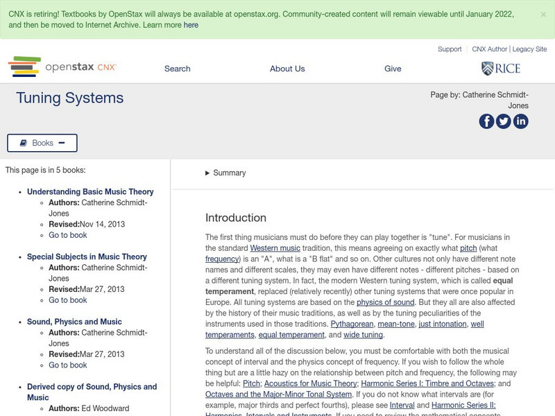 Open Stax: Catherine Schmidt Jones: Tuning Systems Article Open Stax: Catherine Schmidt Jones: Tuning Systems Article