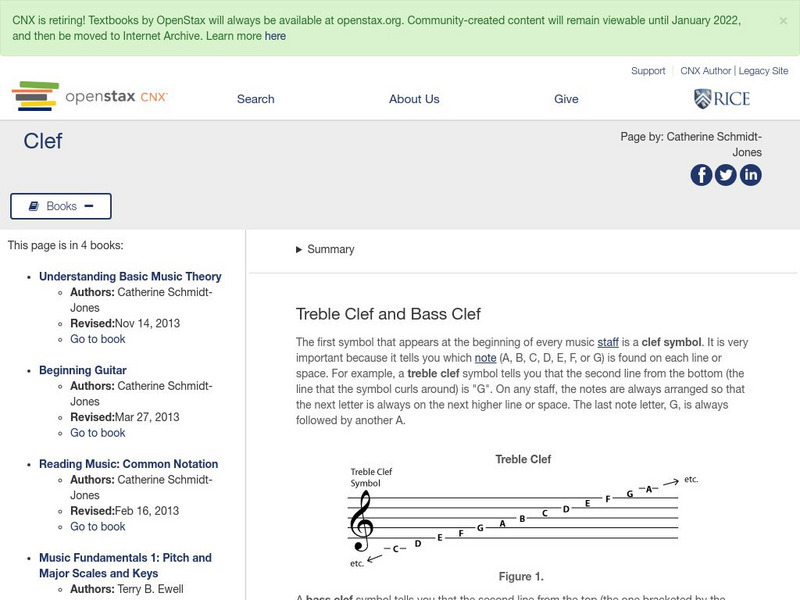 Open Stax: Catherine Schmidt Jones: Clef Handout
