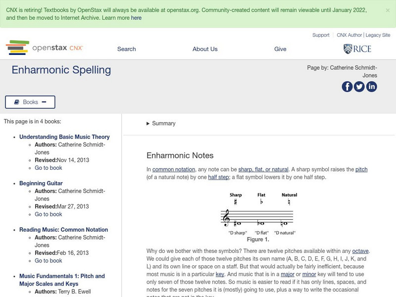 Open Stax: Catherine Schmidt Jones: Enharmonic Spelling Article Open Stax: Catherine Schmidt Jones: Enharmonic Spelling Article