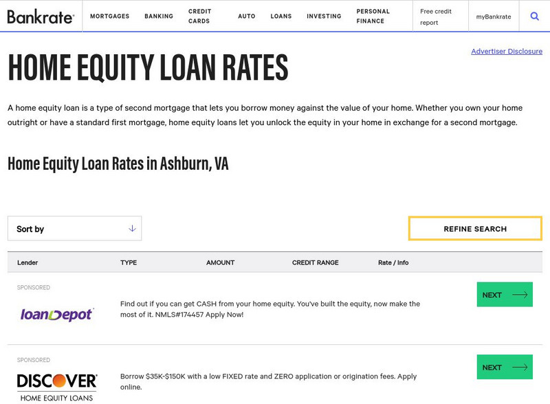 Bankrate.com: Home Equity Loan Rates Article