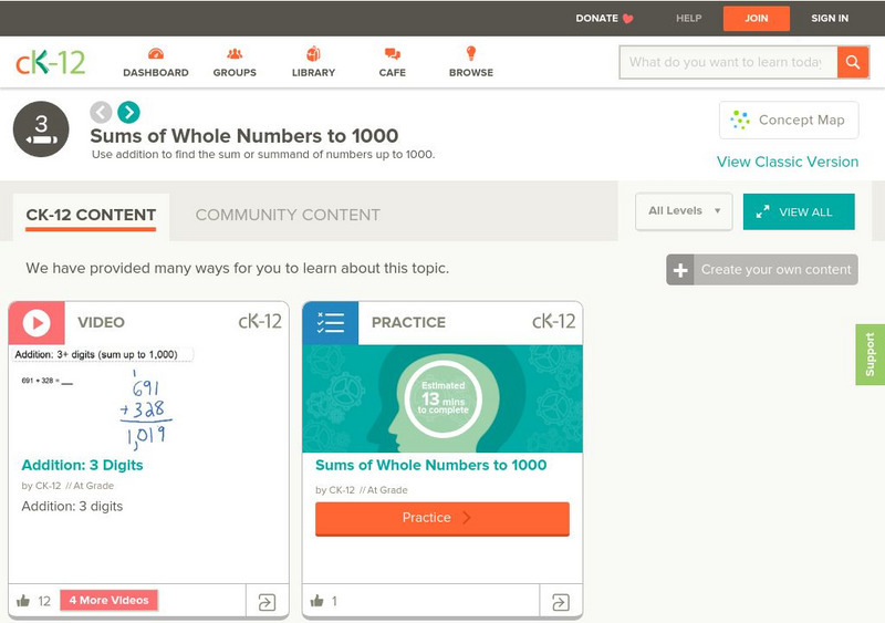 Ck 12: Elem Math: Sums of Whole Numbers to 1000 (Grade 3) Unit Plan Ck 12: Elem Math: Sums of Whole Numbers to 1000 (Grade 3) Unit Plan