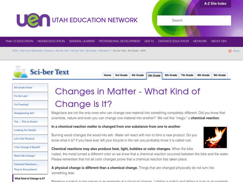 Uen: Changes in Matter What Kind of Change Is It? Interactive Uen: Changes in Matter What Kind of Change Is It? Interactive