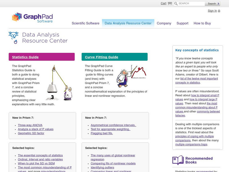 Graph Pad: Data Analysis Resource Center Unit Plan Graph Pad: Data Analysis Resource Center Unit Plan