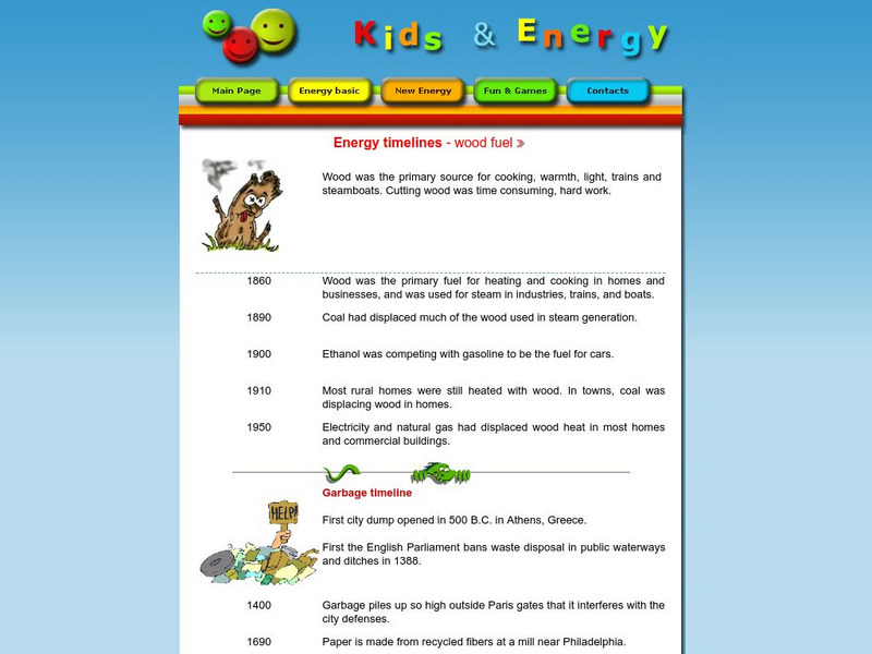 Esd Bulgaria: Kids & Energy: Energy Timelines: Wood Fuel Handout Esd Bulgaria: Kids & Energy: Energy Timelines: Wood Fuel Handout
