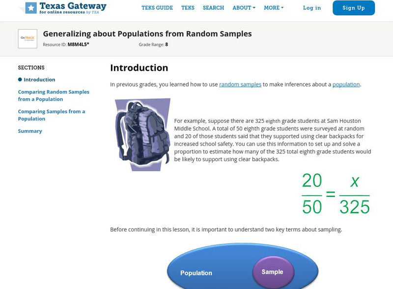 Texas Gateway: Generalizing About Populations From Random Samples Unit Plan