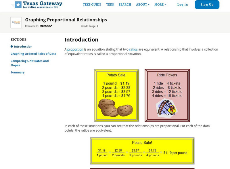 Texas Gateway: Graphing Proportional Relationships Unit Plan Texas Gateway: Graphing Proportional Relationships Unit Plan