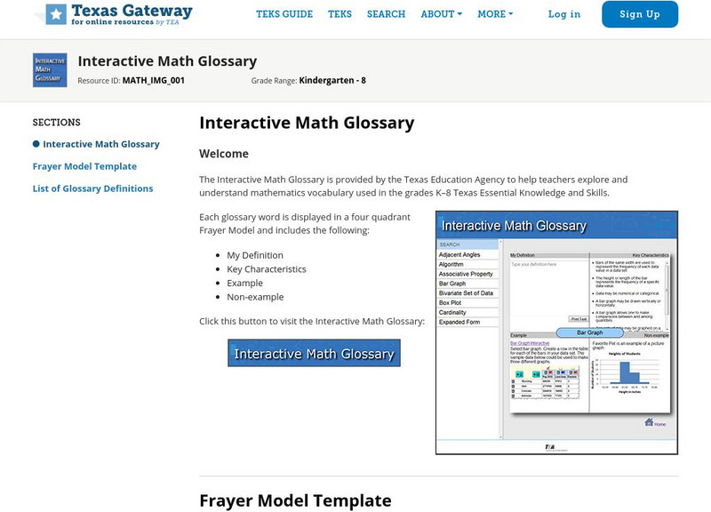 Texas Gateway: Interactive Math Glossary Handout Texas Gateway: Interactive Math Glossary Handout
