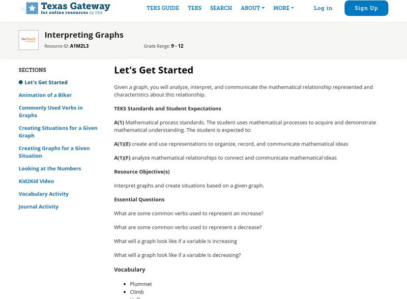 Texas Gateway: Interpreting Graphs Unit Plan Texas Gateway: Interpreting Graphs Unit Plan