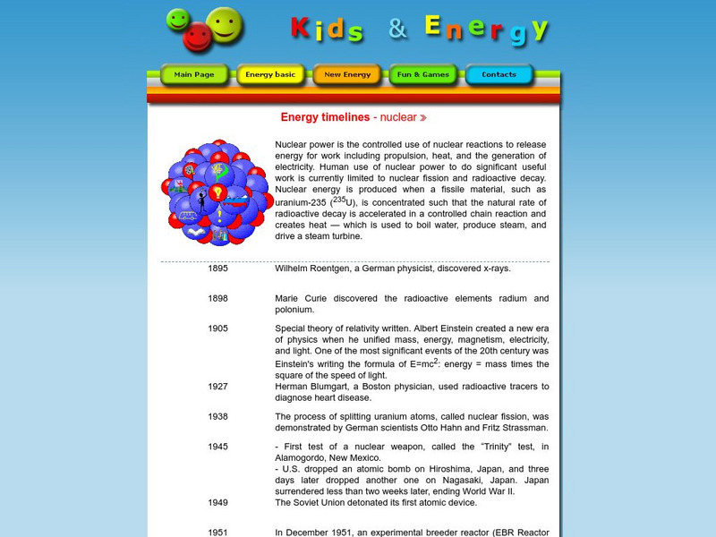 Esd Bulgaria: Kids & Energy: Energy Timelines: Nuclear Handout Esd Bulgaria: Kids & Energy: Energy Timelines: Nuclear Handout