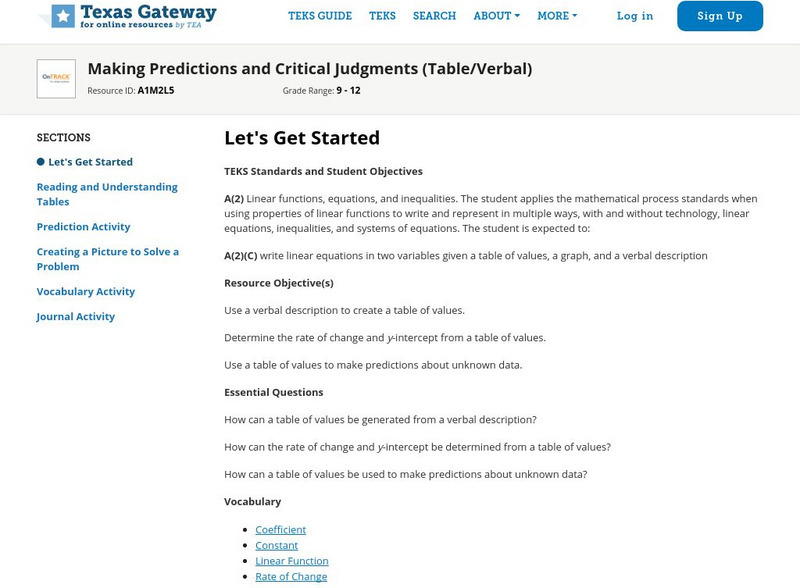 Texas Gateway: Making Predictions and Critical Judgments (Table/verbal) Unit Plan Texas Gateway: Making Predictions and Critical Judgments (Table/verbal) Unit Plan