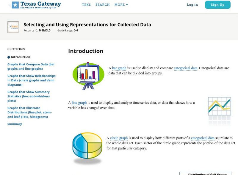 Texas Gateway: Selecting and Using Representations for Collected Data Unit Plan Texas Gateway: Selecting and Using Representations for Collected Data Unit Plan