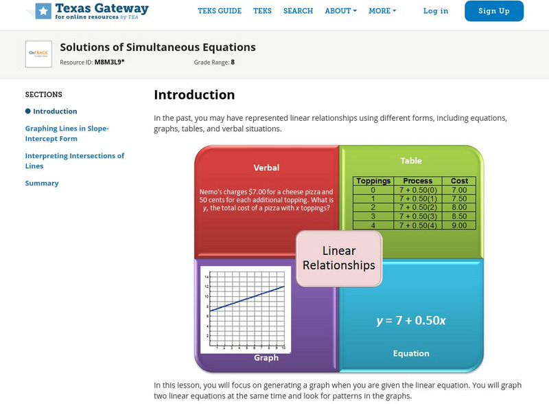 Texas Gateway: Solutions of Simultaneous Equations Unit Plan Texas Gateway: Solutions of Simultaneous Equations Unit Plan