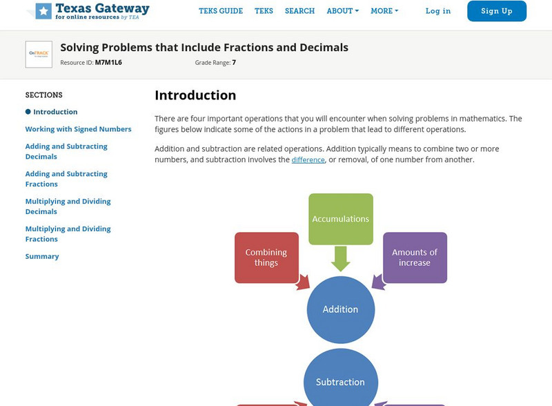 Texas Gateway: Solving Problems That Include Fractions and Decimals Unit Plan Texas Gateway: Solving Problems That Include Fractions and Decimals Unit Plan