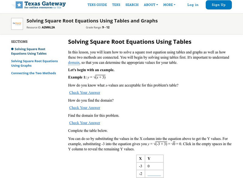 Texas Gateway: Solving Square Root Equations Using Tables and Graphs Unit Plan Texas Gateway: Solving Square Root Equations Using Tables and Graphs Unit Plan