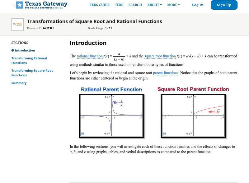 Texas Gateway: Transformations of Square Root and Rational Functions Unit Plan Texas Gateway: Transformations of Square Root and Rational Functions Unit Plan