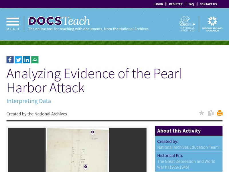 Docs Teach: Analyzing Evidence of the Pearl Harbor Attack Lesson Plan Docs Teach: Analyzing Evidence of the Pearl Harbor Attack Lesson Plan