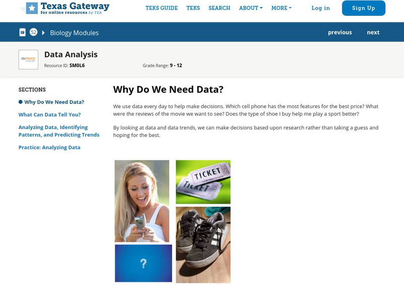 Texas Gateway: Data Analysis Unit Plan Texas Gateway: Data Analysis Unit Plan