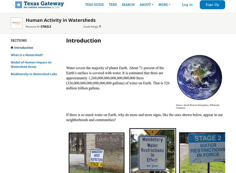 Texas Gateway: Human Activity in Watersheds Unit Plan Texas Gateway: Human Activity in Watersheds Unit Plan