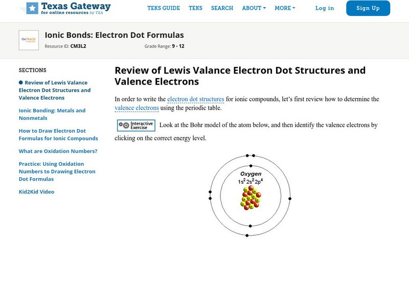 Texas Gateway: Ionic Bonds: Electron Dot Formulas Unit Plan Texas Gateway: Ionic Bonds: Electron Dot Formulas Unit Plan
