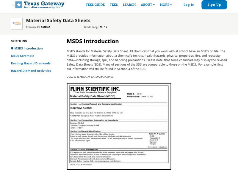 Texas Gateway: Material Safety Data Sheets Unit Plan Texas Gateway: Material Safety Data Sheets Unit Plan