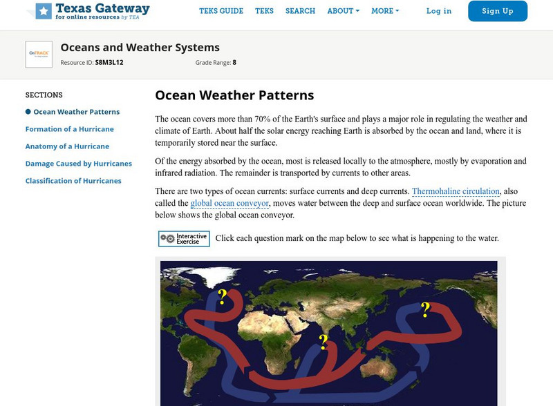 Texas Gateway: Oceans and Weather Systems Unit Plan Texas Gateway: Oceans and Weather Systems Unit Plan