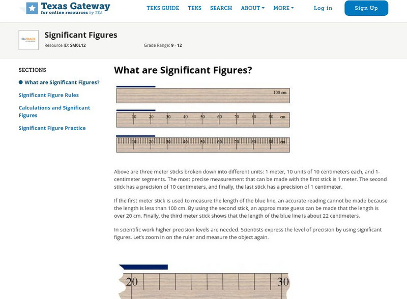 Texas Gateway: Significant Figures Unit Plan Texas Gateway: Significant Figures Unit Plan