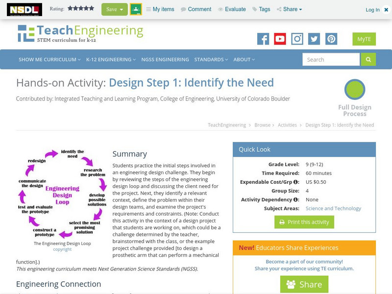 Teach Engineering: Engineering Design Process Graphic Teach Engineering: Engineering Design Process Graphic