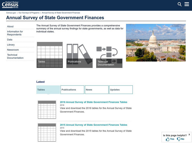 U.s. Census Bureau: State Government Finances Activity U.s. Census Bureau: State Government Finances Activity