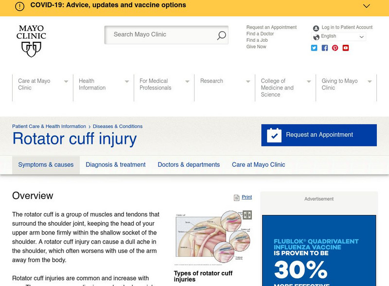 Mayo Clinic: Rotator Cuff Injury Handout