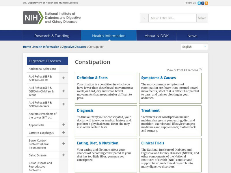 Niddk: Constipation Handout