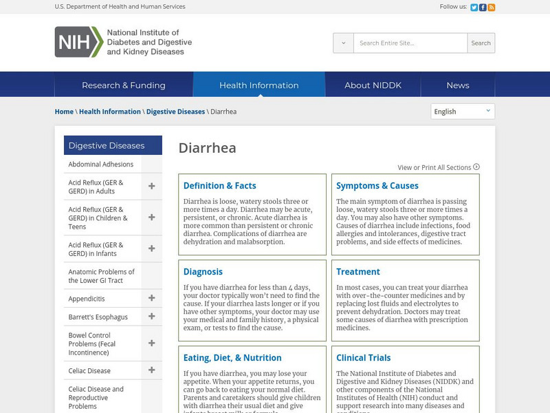 Niddk: Diarrhea Website Niddk: Diarrhea Website