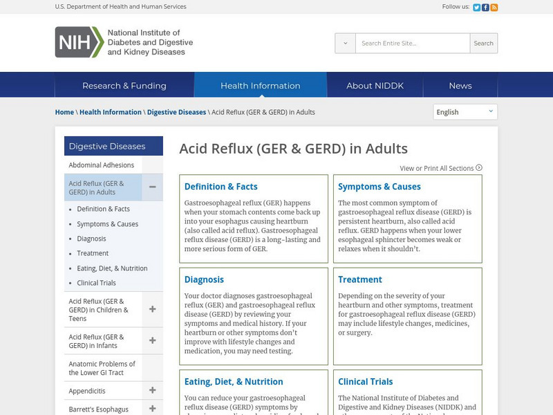 Niddk: Heartburn, Hiatal Hernia, and Gastroesophageal Reflux Handout