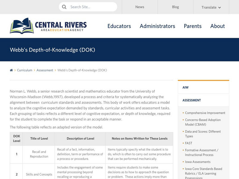 Central Rivers Aea: Webb's Depth of Knowledge (Dok) Professional Doc Central Rivers Aea: Webb's Depth of Knowledge (Dok) Professional Doc