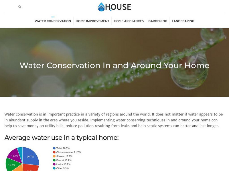California Urban Water Conservation Council: H2 Ouse: Water Saver Home Article California Urban Water Conservation Council: H2 Ouse: Water Saver Home Article
